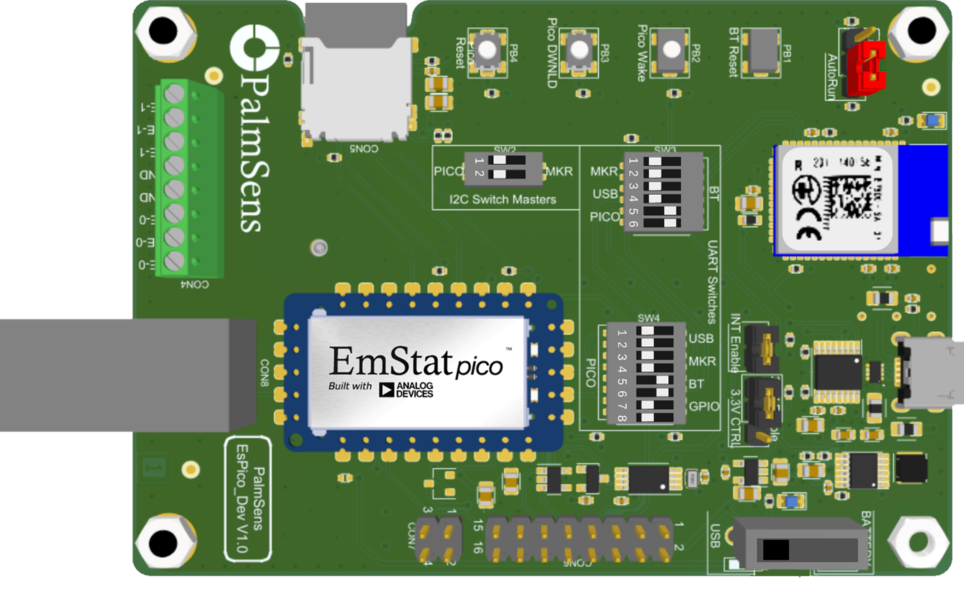 Hardware configuration for Bluetooth communication