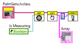 Connecting to an instrument