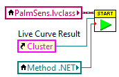 Connect reference to Measure function