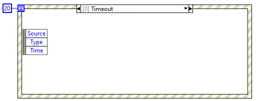 Place event structure inside a loop