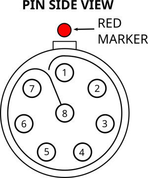 Cell cable pinout diagram