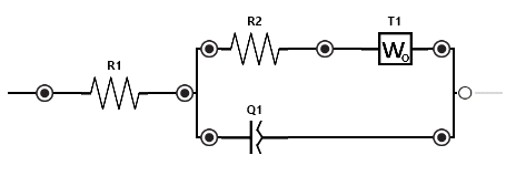 Diagram of circuit model
